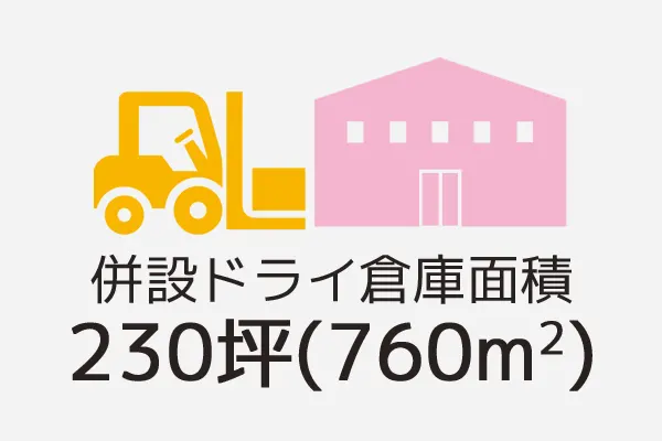 倉庫面積 230坪(760㎡)