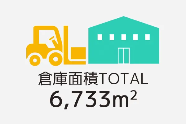 倉庫面積TOTAL 6,733㎡
