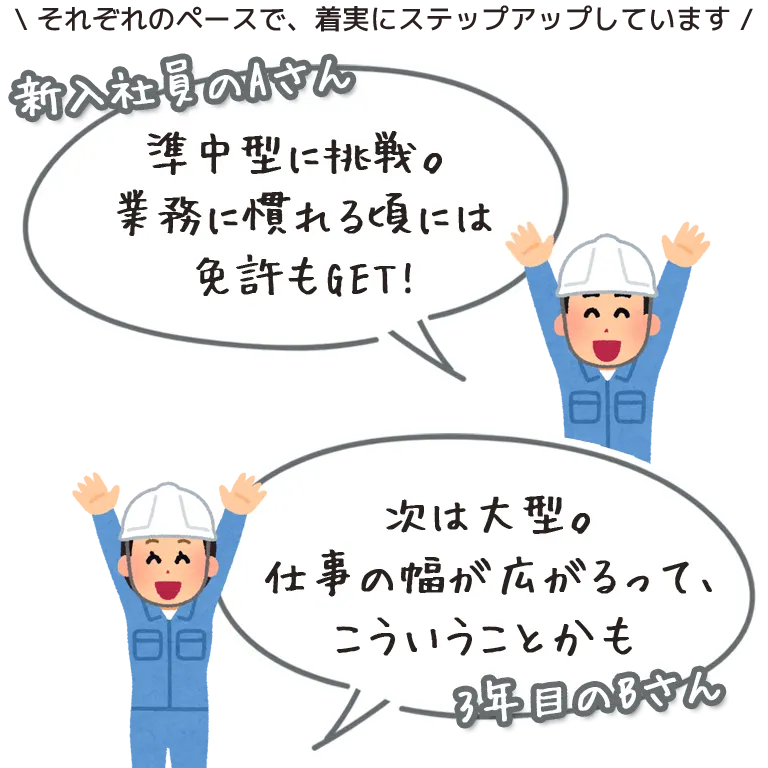 コメント