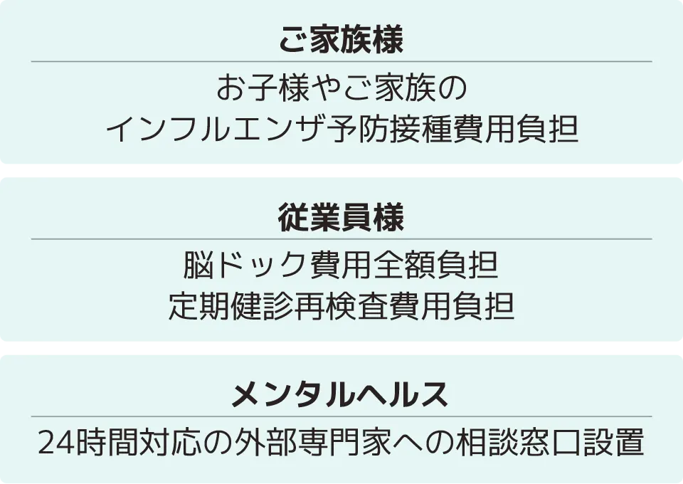 インフルエンザ予防接種費用負担・脳ドック費用全額負担・定期健診再検査費用負担・24時間対応の外部専門家への相談窓口設置