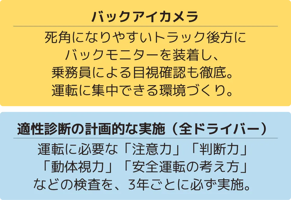 バックアイカメラ・適性診断の計画的な実施