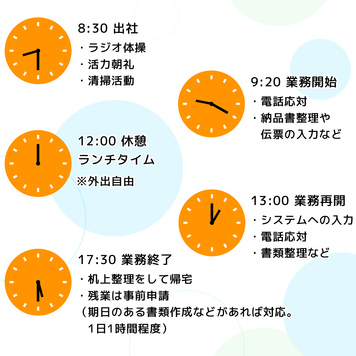 スケジュール表