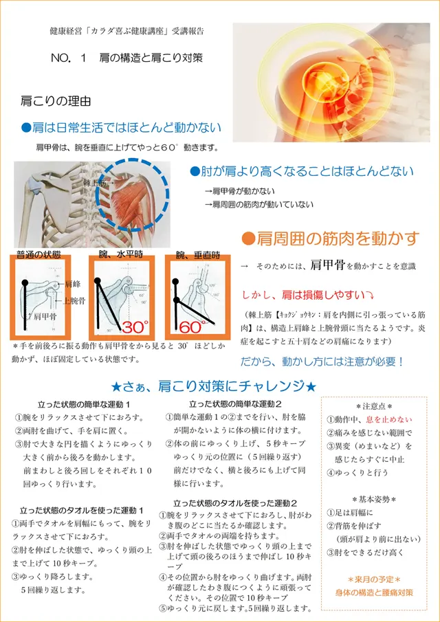社内報サムネイル