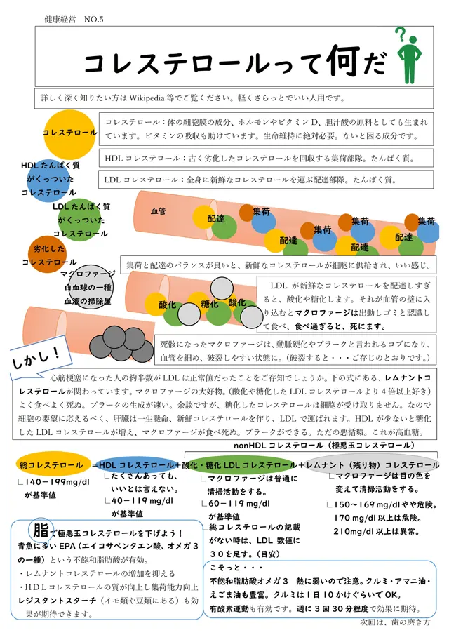 社内報サムネイル