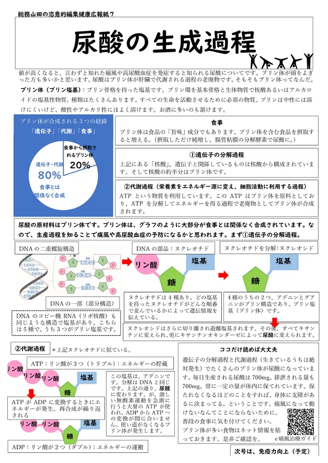 社内報サムネイル