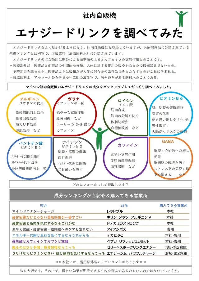 社内報サムネイル