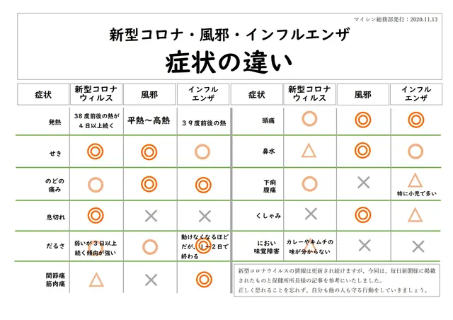 社内報サムネイル