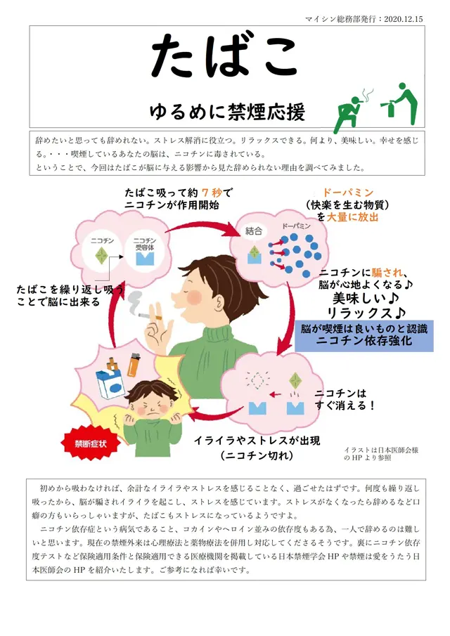 社内報サムネイル