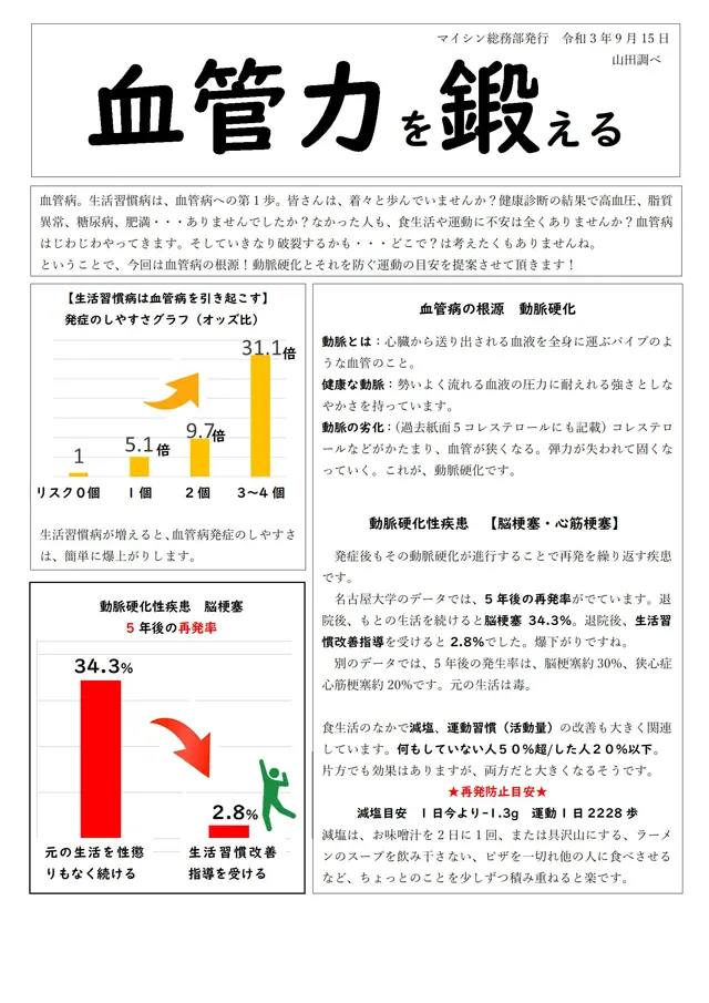 社内報サムネイル