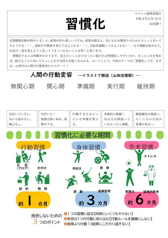 社内報サムネイル