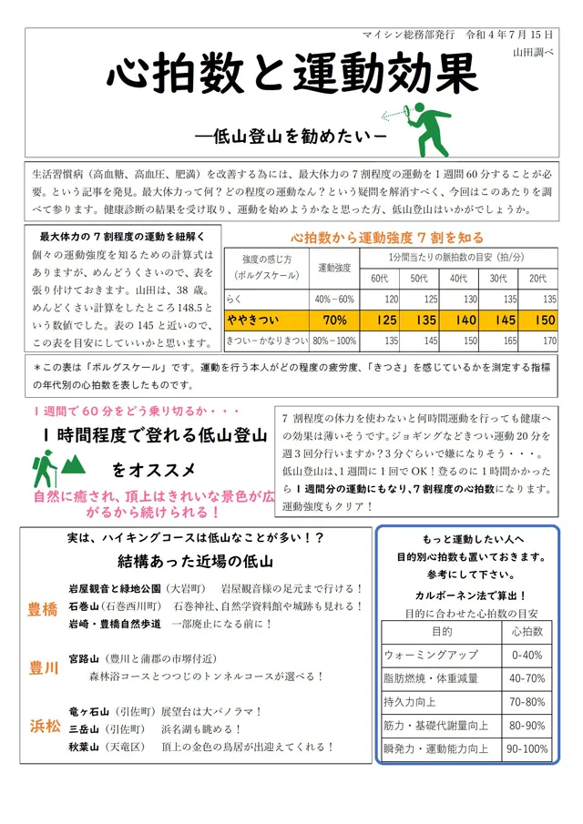 社内報サムネイル