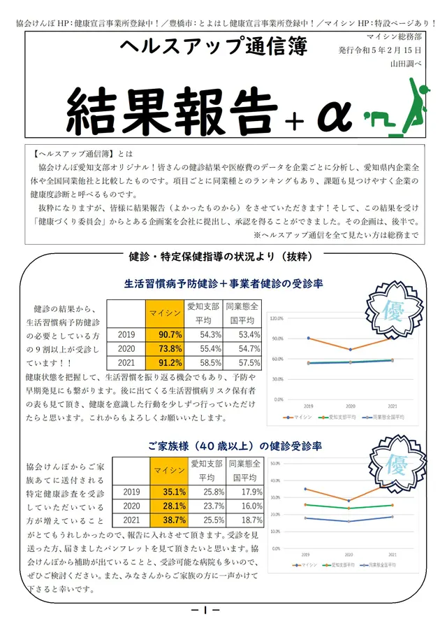 社内報サムネイル