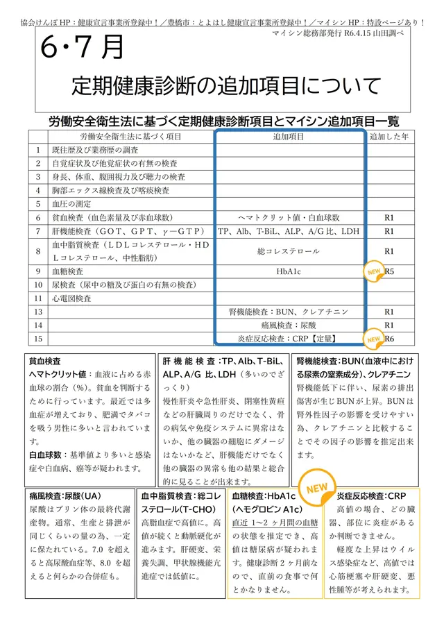 社内報サムネイル