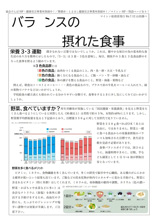 社内報サムネイル