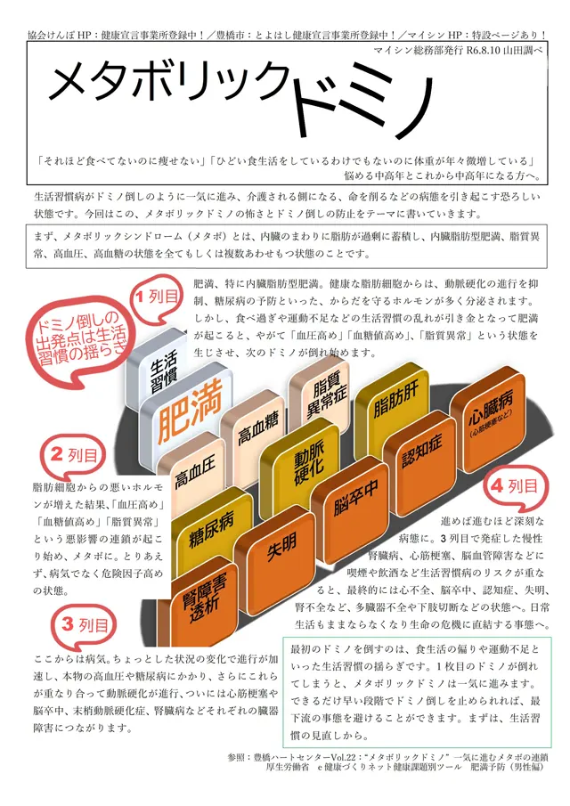 社内報サムネイル