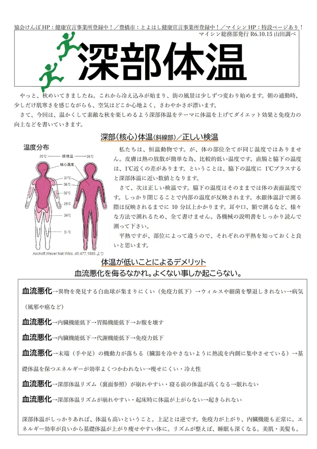 社内報サムネイル