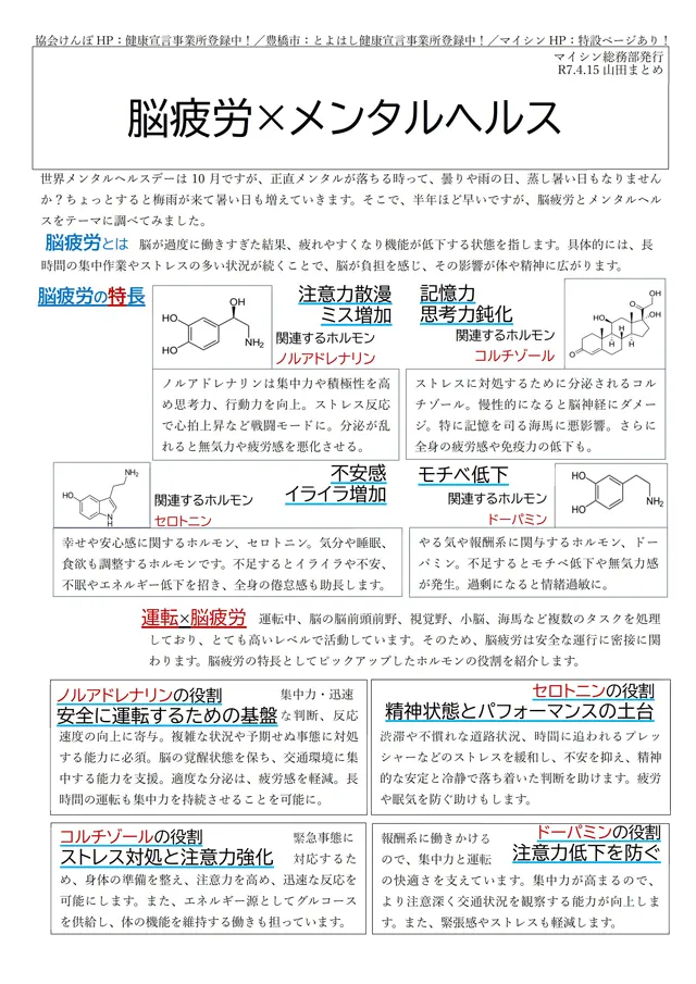 社内報サムネイル
