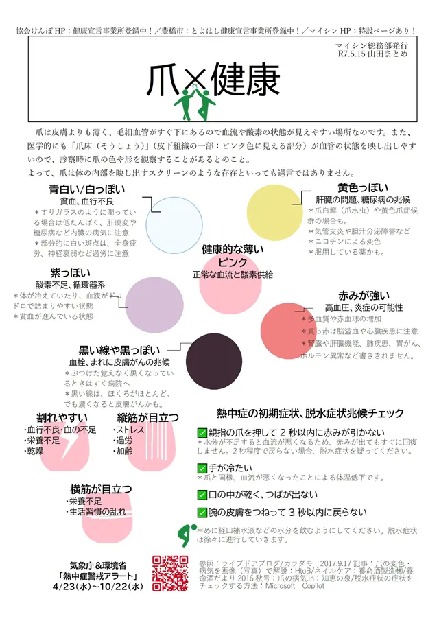 社内報サムネイル