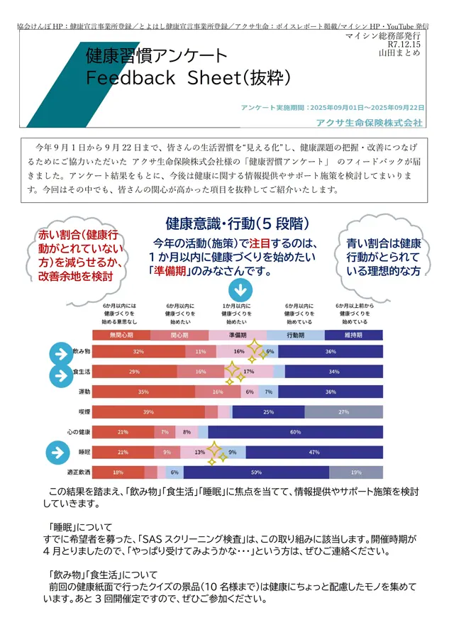社内報サムネイル