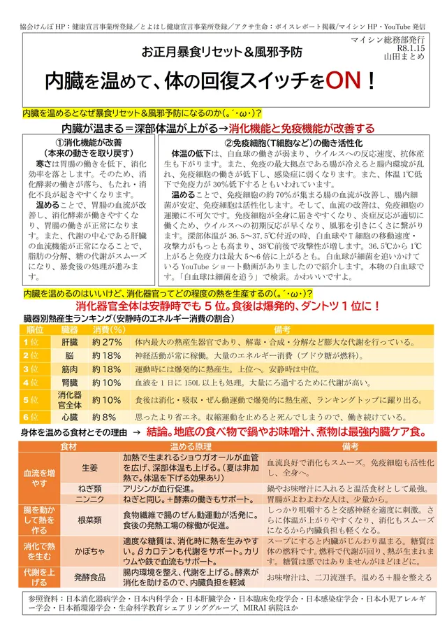 社内報サムネイル