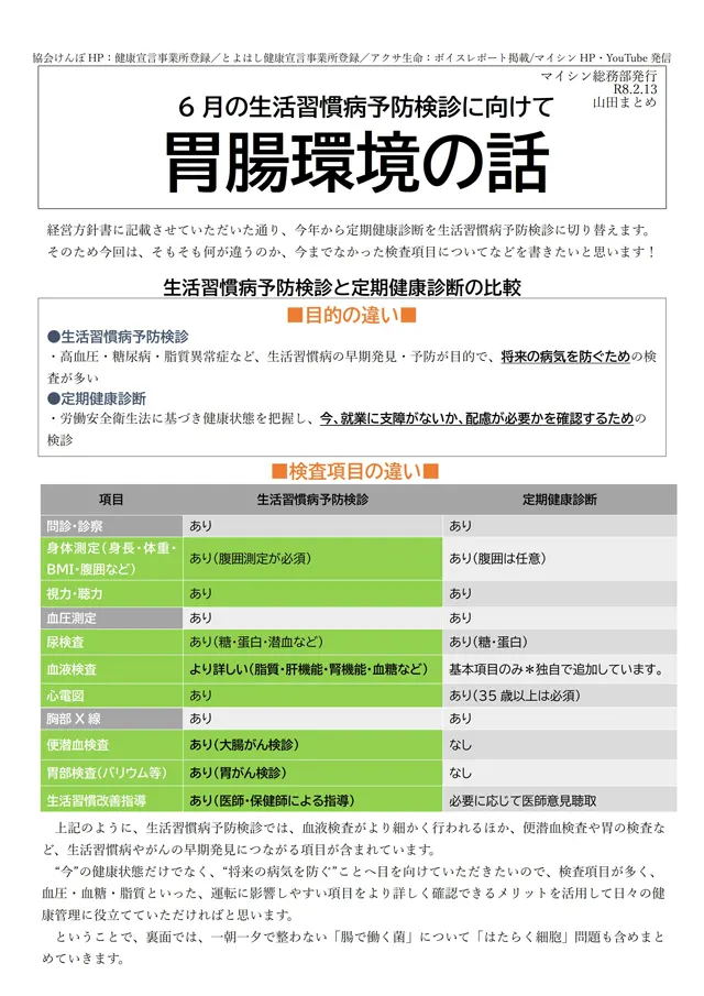 社内報サムネイル