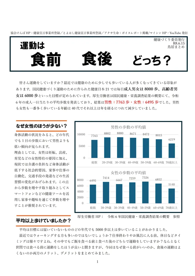 社内報サムネイル
